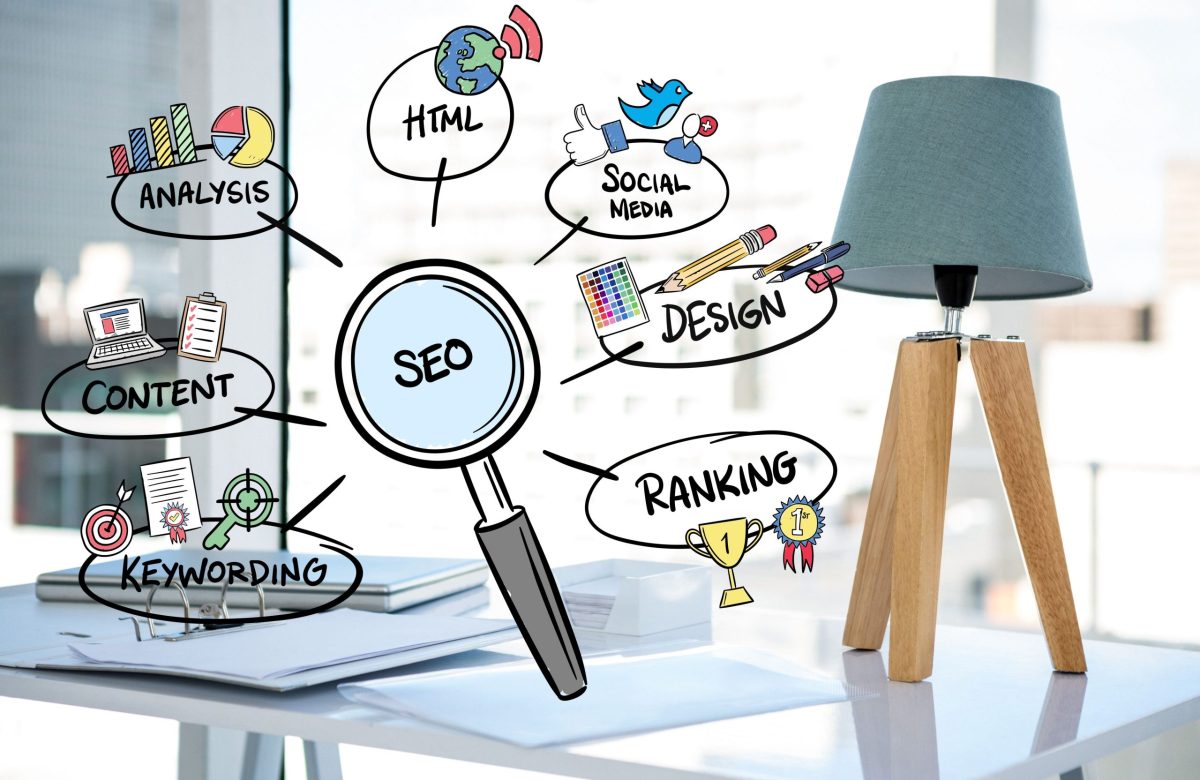 SEO best practices